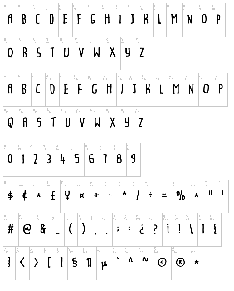 Underdoug font map